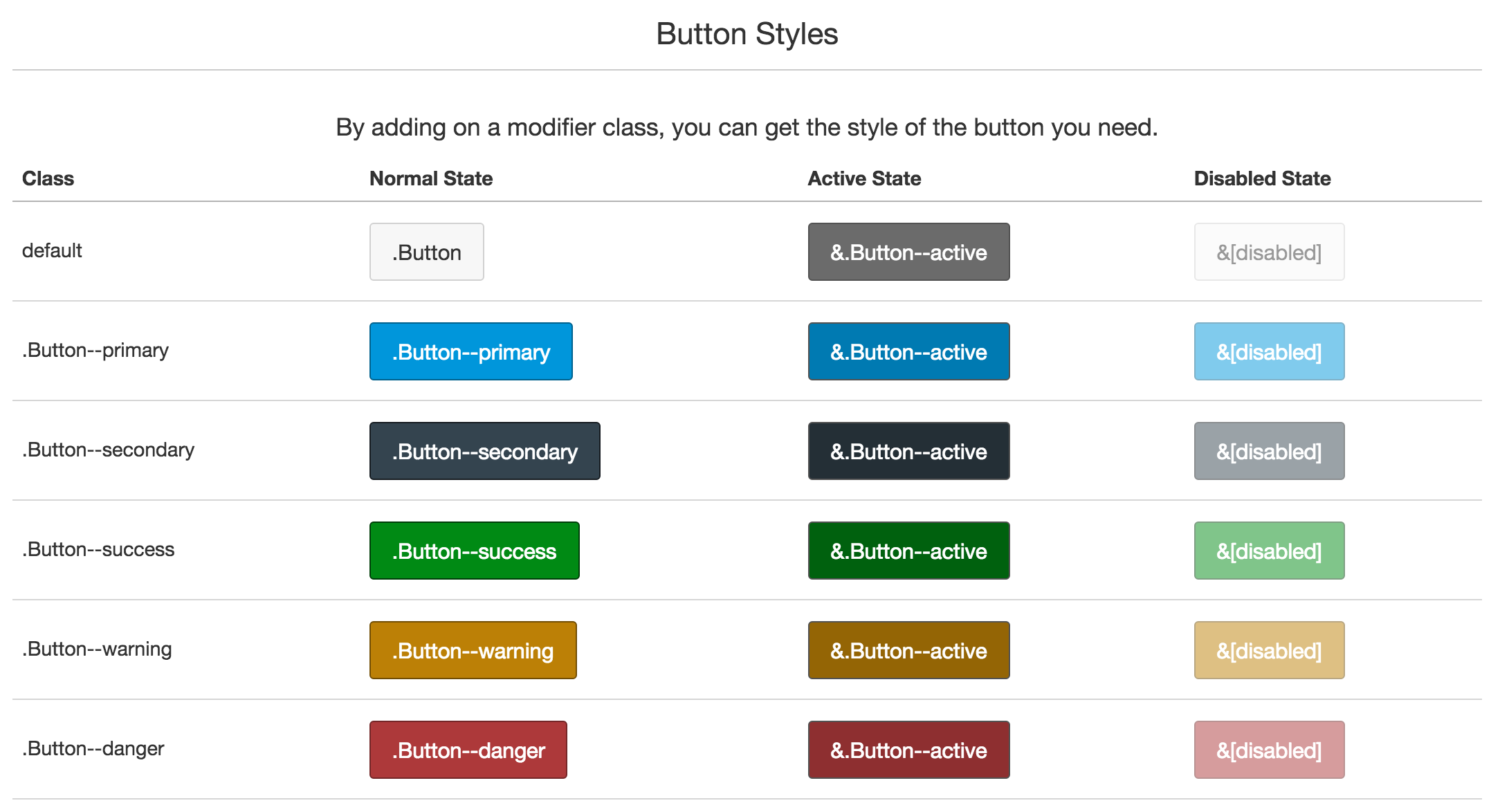 Screen Shot 2015-09-18 at 11.25.10 AM.png Screen Shot 2015-09-18 at 11.25.10 AM.png